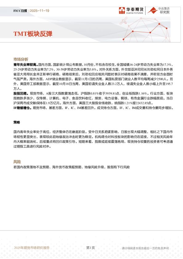 FICC日报：TMT板块反弹