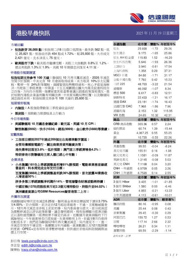 港股早晨快讯