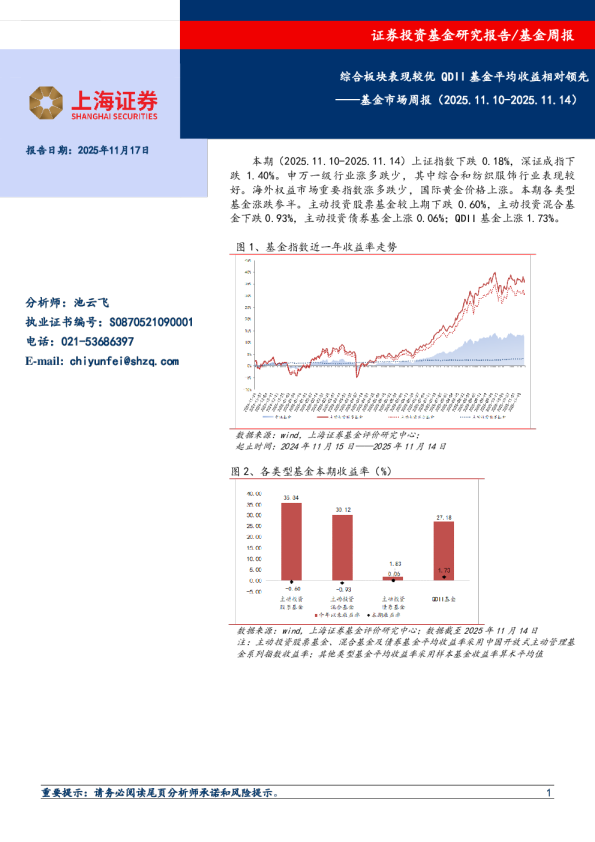 基金市场周报：综合板块表现较优QDII基金平均收益相对领先