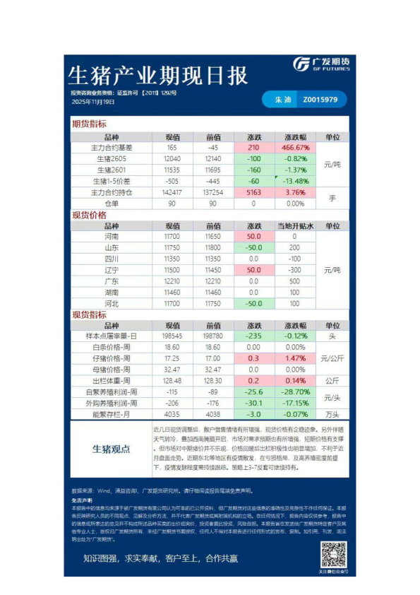 《农产品》日报