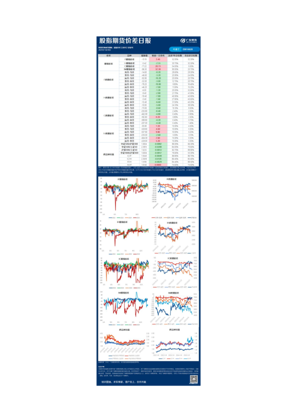 金融日报20251119