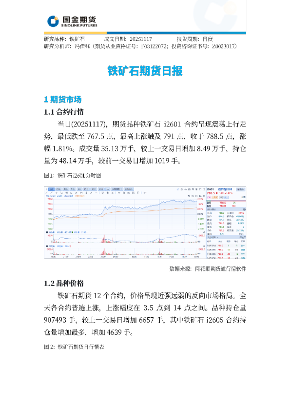 铁矿石期货日报