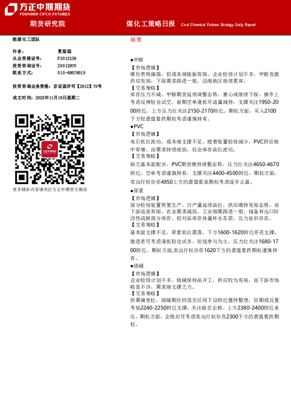 煤化工策略日报