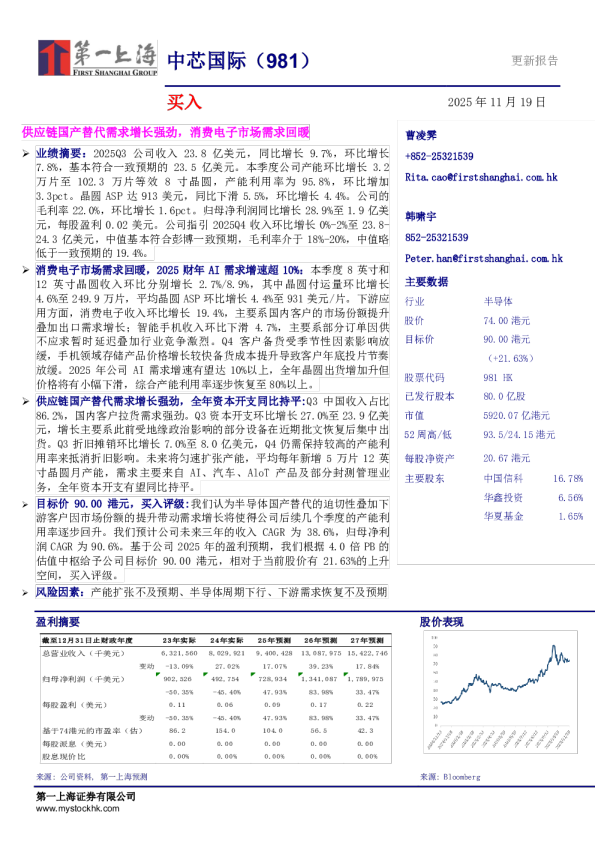 供应链国产替代需求增长强劲，消费电子市场需求回暖