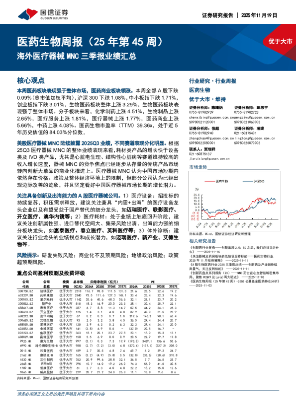 医药生物行业周报（25年第45周）海外医疗器械MNC三季报业绩汇总