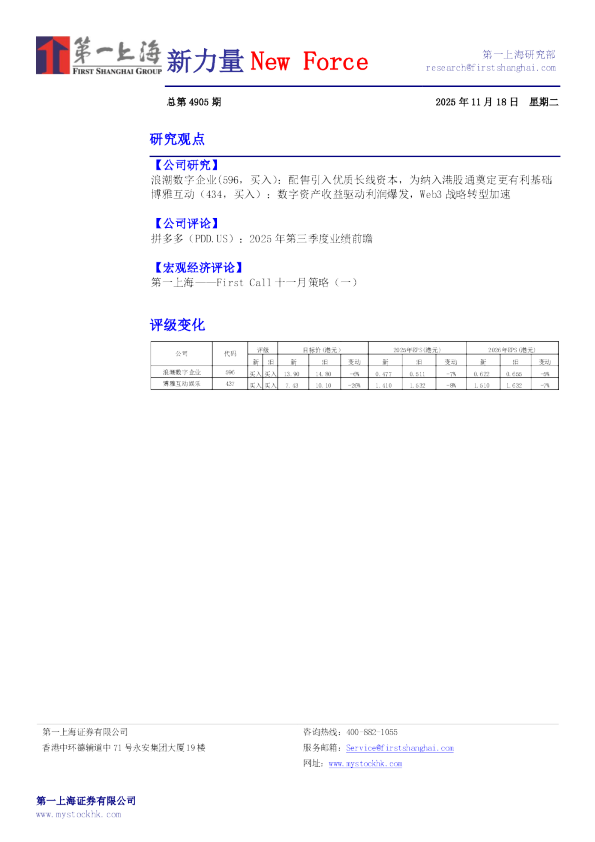 新力量NewForce总第495期