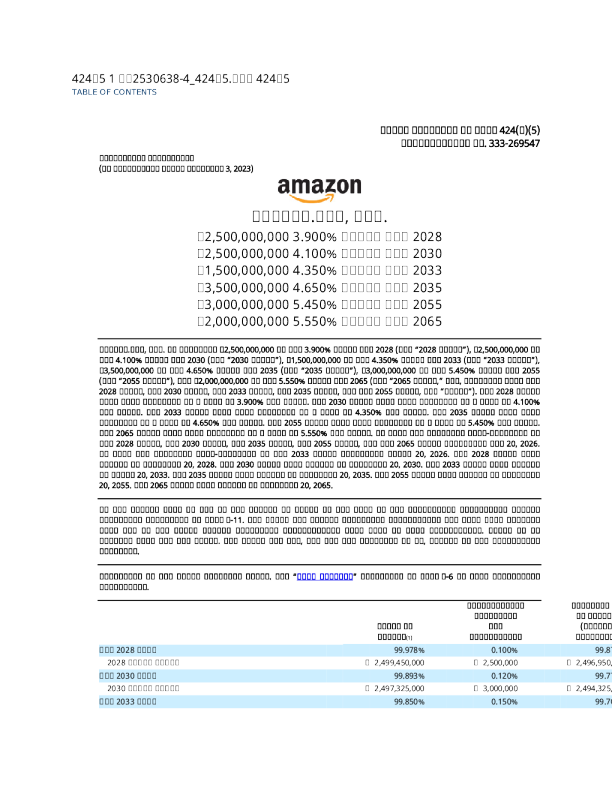 亚马逊美股招股说明书(2025-11-19版)