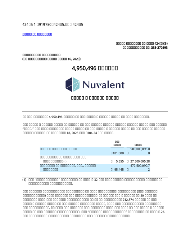 Nuvalent Inc-A美股招股说明书(2025-11-19版)