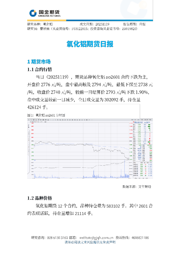 氧化铝期货日报
