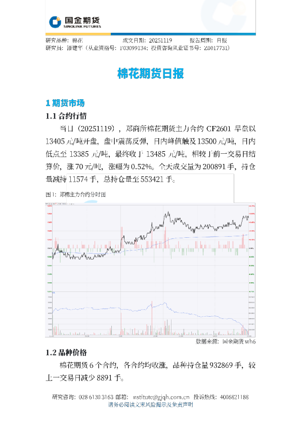 棉花期货日报