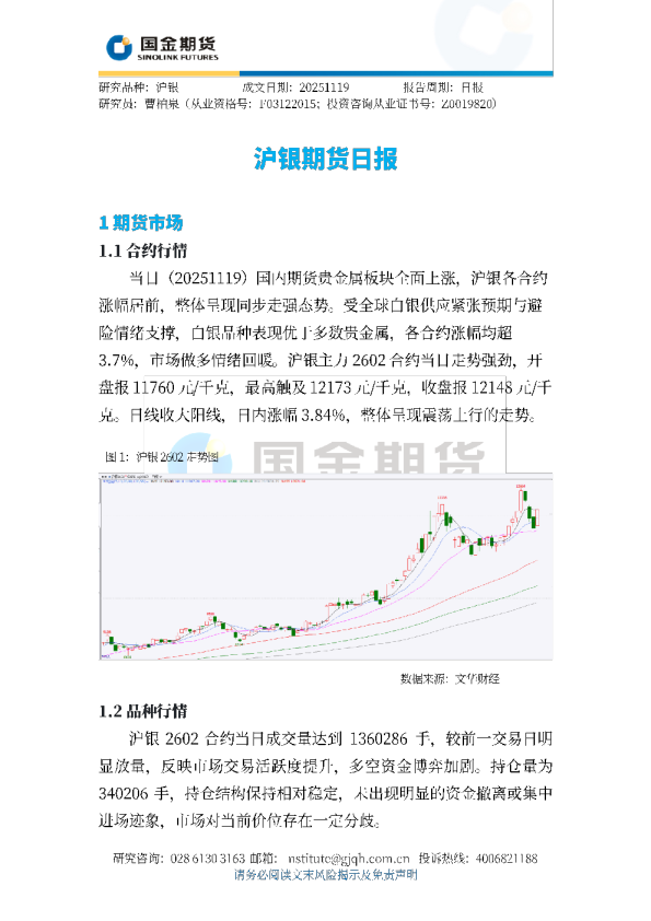 沪银期货日报