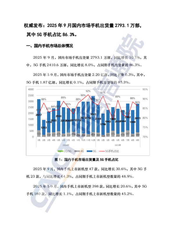 2025年9月国内手机市场运行分析报告