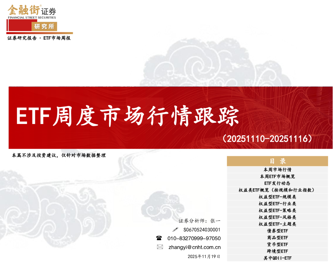 ETF周度市场行情跟踪