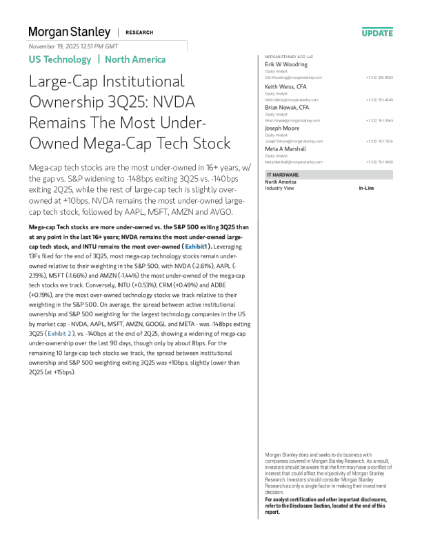 3q25美国科技大盘股机构持股：英伟达仍是最被低配的大型科技股