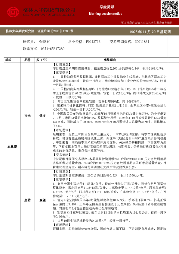 格林大华期市早班车-玉米生猪鸡蛋（20251120）