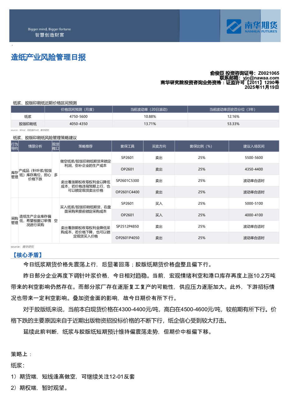 南华造纸产业风险管理日报：招投标价格，纸企信心受挫20251120