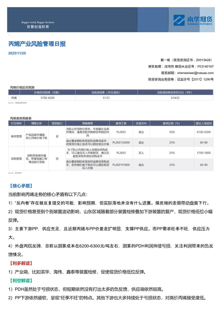 丙烯产业风险管理日报
