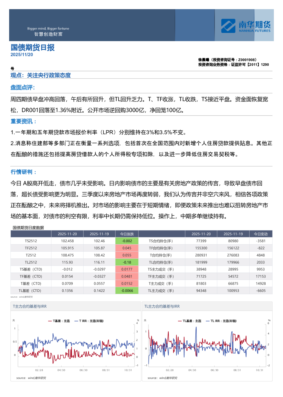 南华国债日报：房地产消息扰动20251120