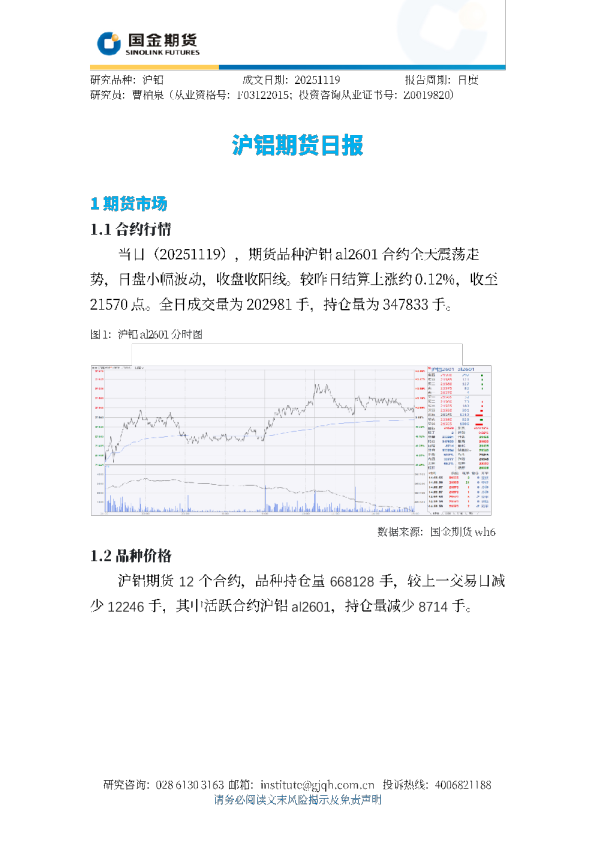 沪铝期货日报