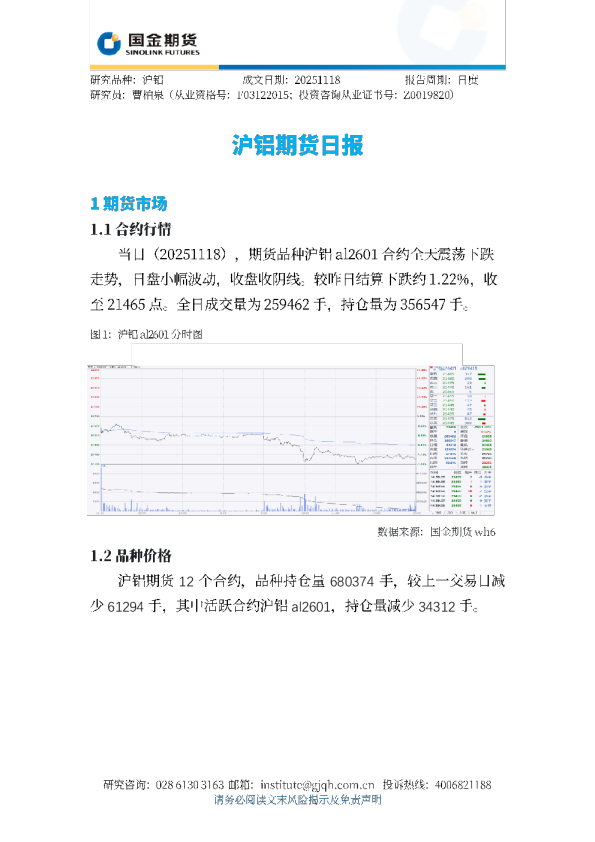 沪铝期货日报