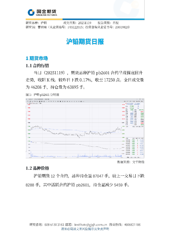 沪铅期货日报