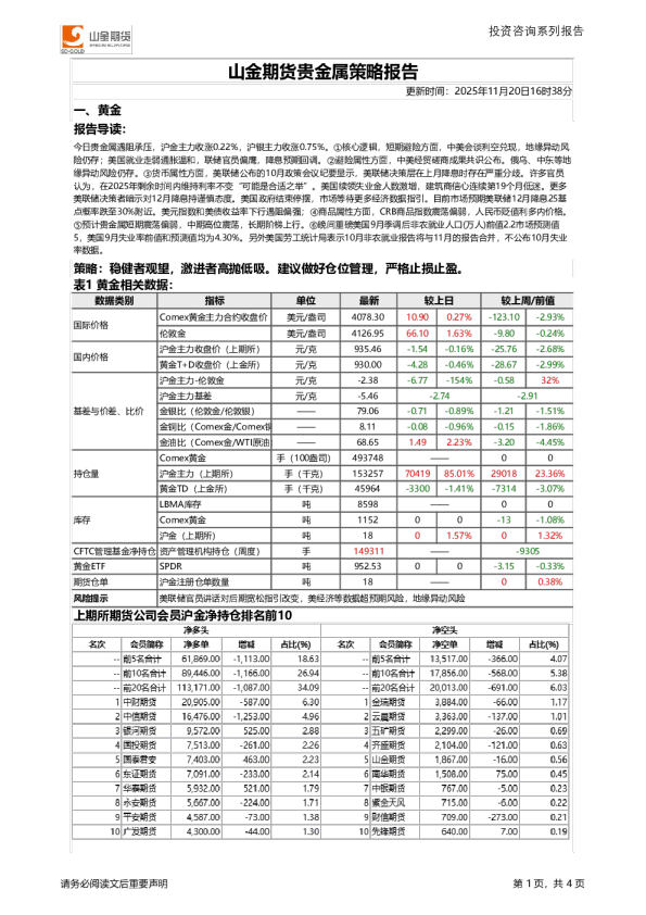 贵金属策略报告