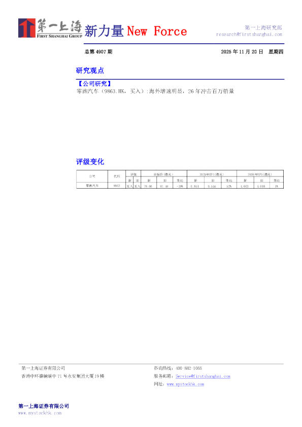新力量New Force总第 4907 期