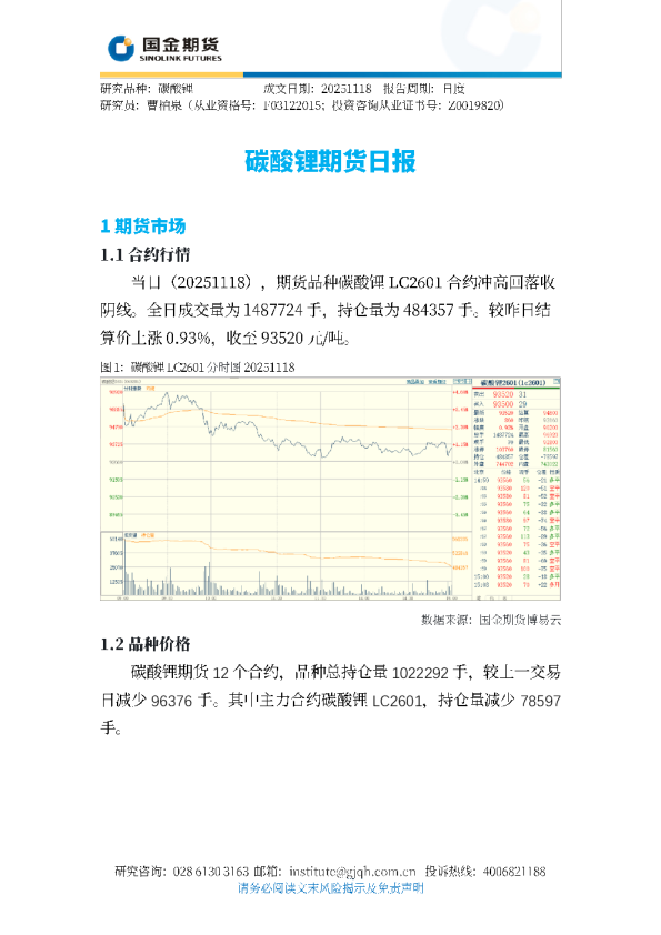 碳酸锂期货日报