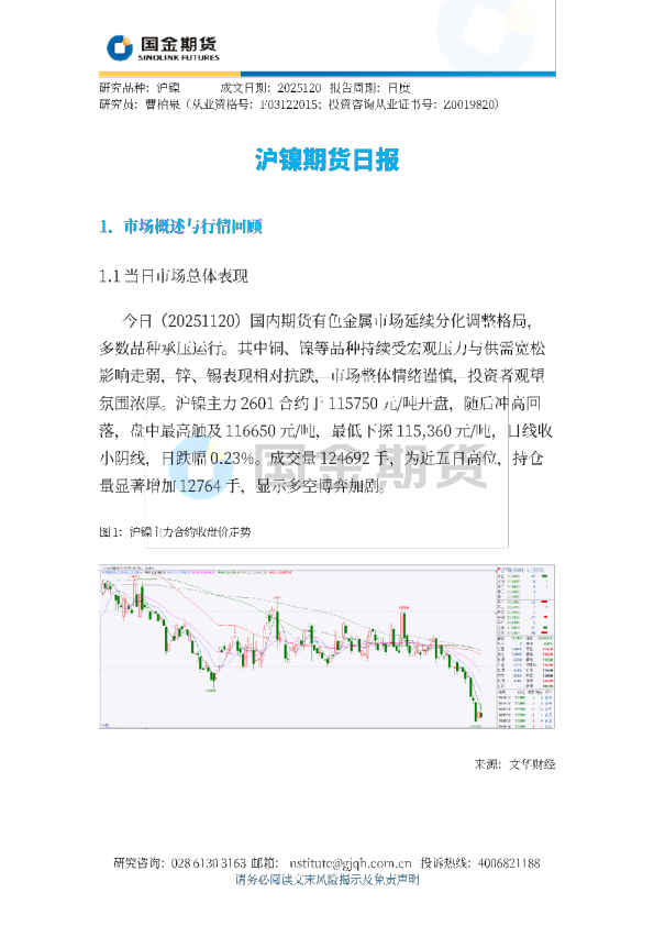 沪镍期货日报