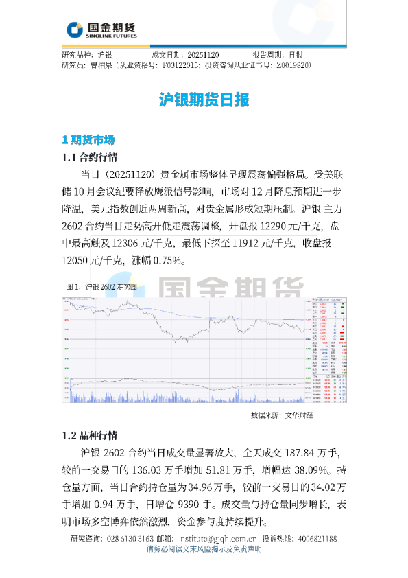 沪银期货日报