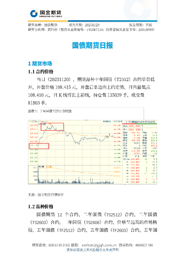 国债期货日报