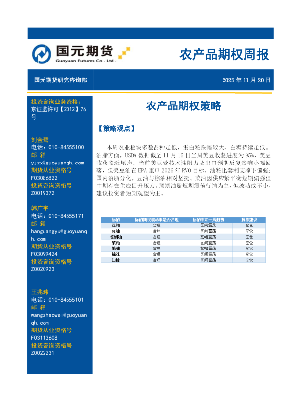 农产品期权周报：农产品期权策略
