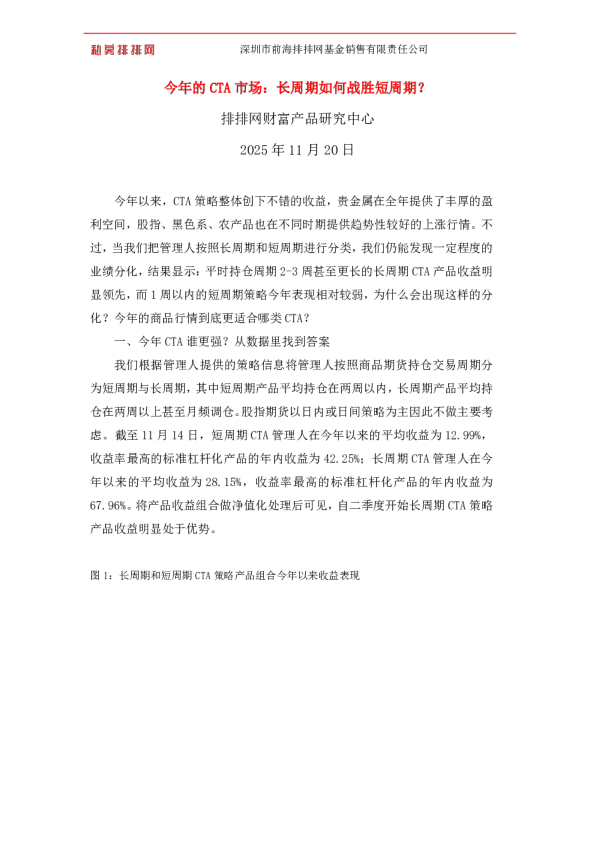 今年的CTA市场：长周期如何战胜短周期？