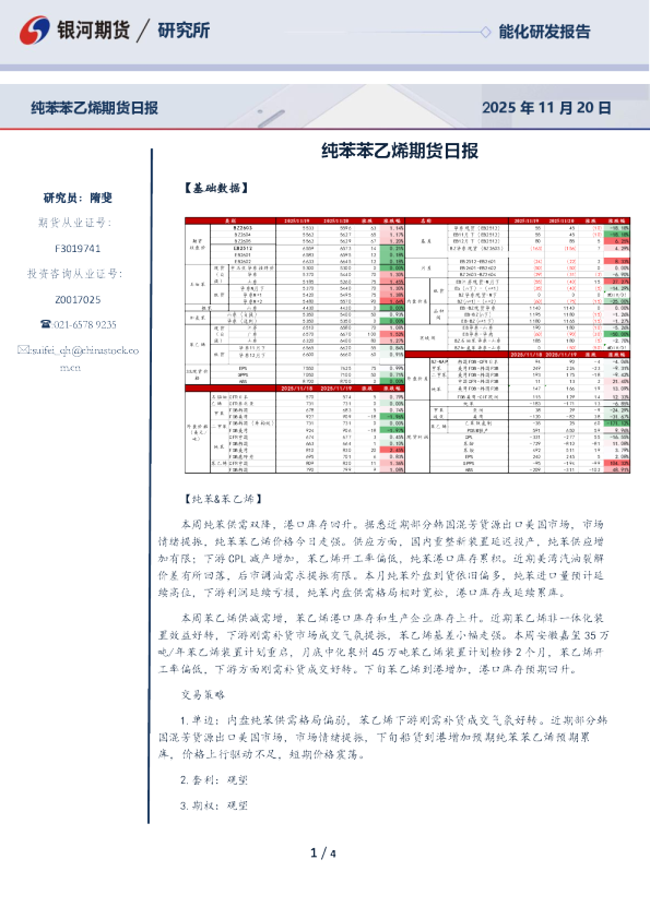 纯苯苯乙烯期货日报