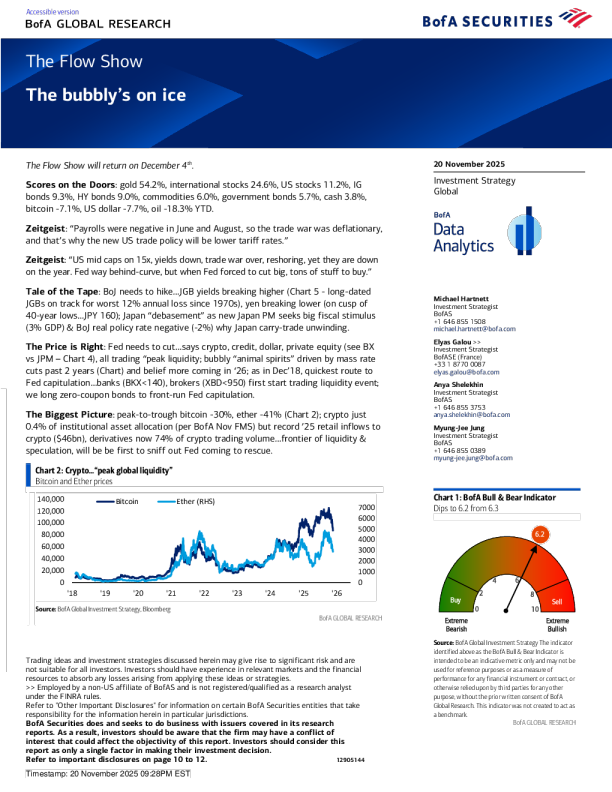 流动秀：泡沫已冰镇