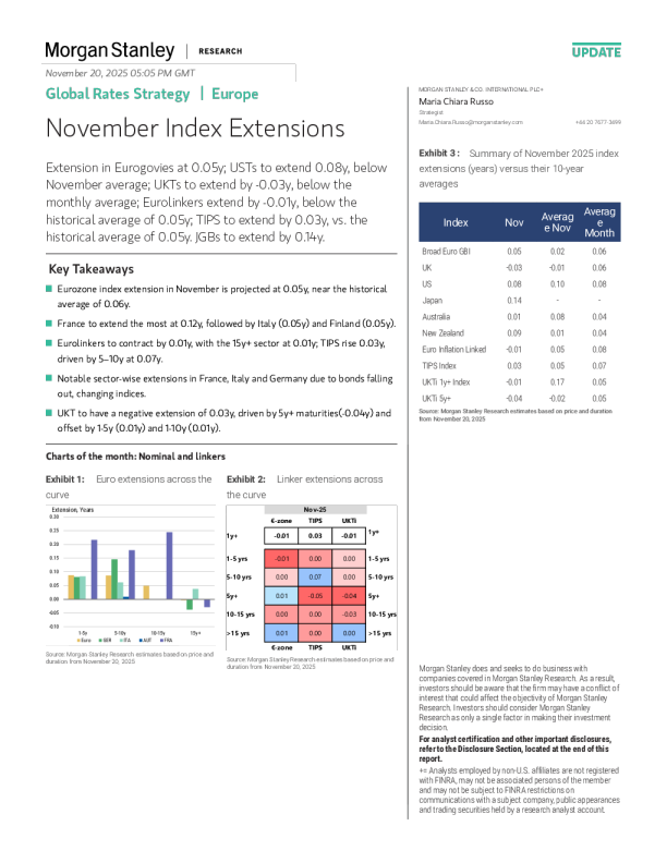 全球利率策略：欧洲11月指数延展
