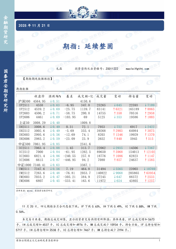 期指：延续整固