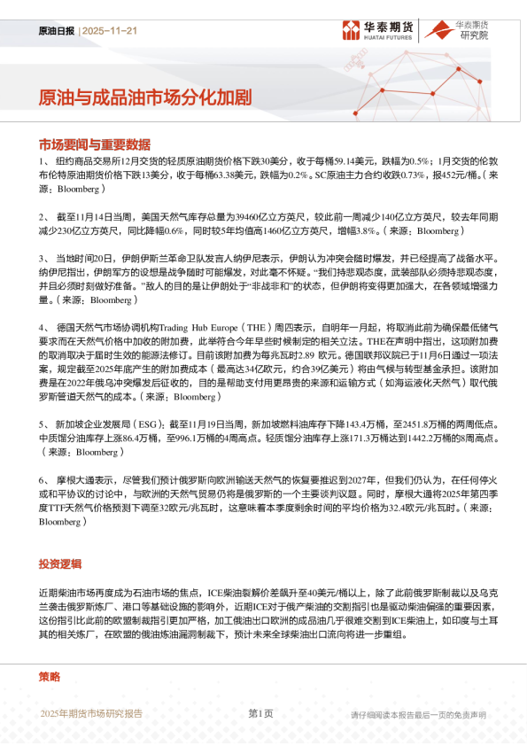 原油日报：原油与成品油市场分化加剧