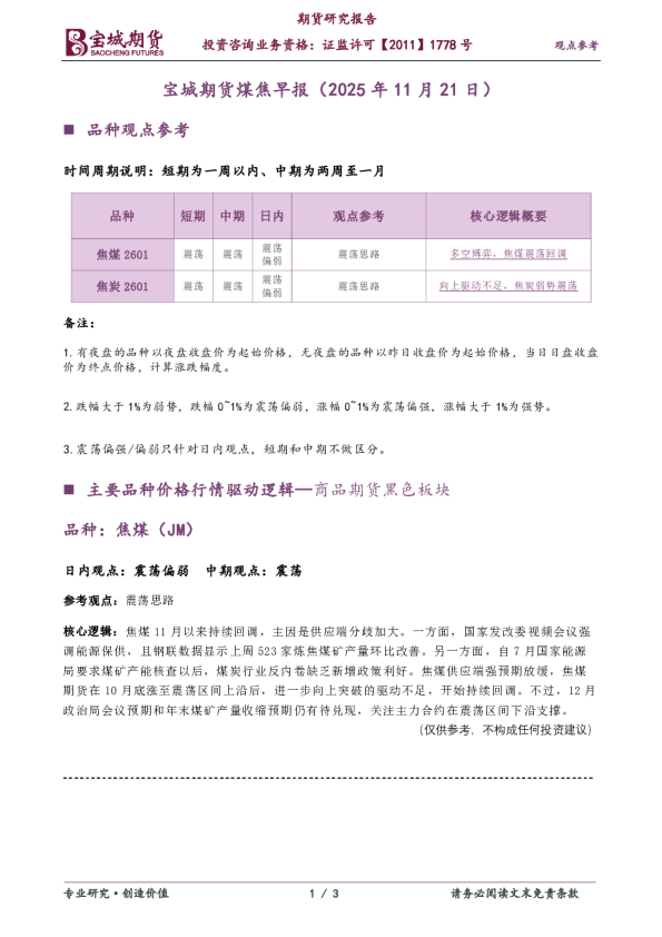 煤焦早报