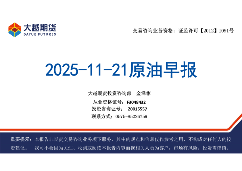 原油早报