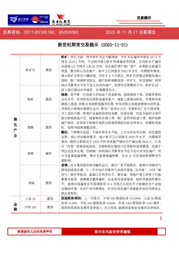 新世纪期货交易提示（2025-11-21）