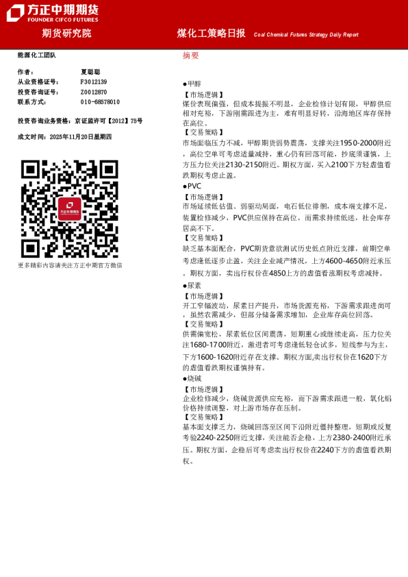煤化工策略日报