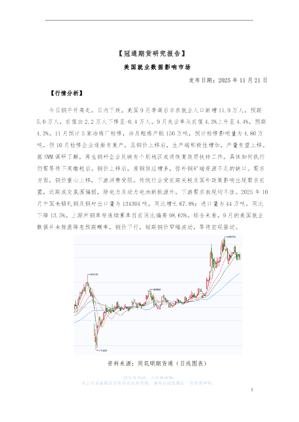 美国就业数据影响市场