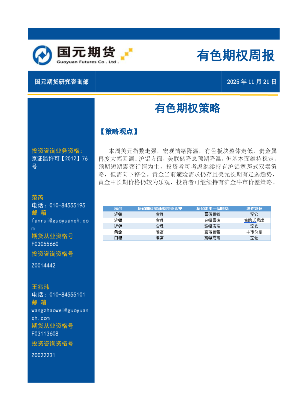 有色期权周报：有色期权策略
