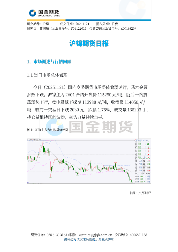 沪镍期货日报