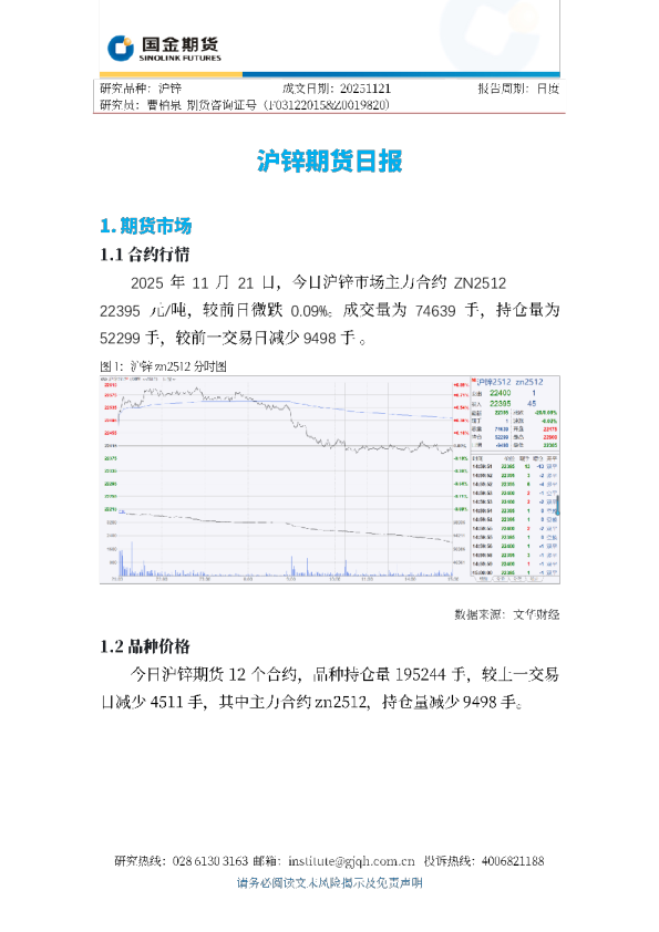 沪锌期货日报
