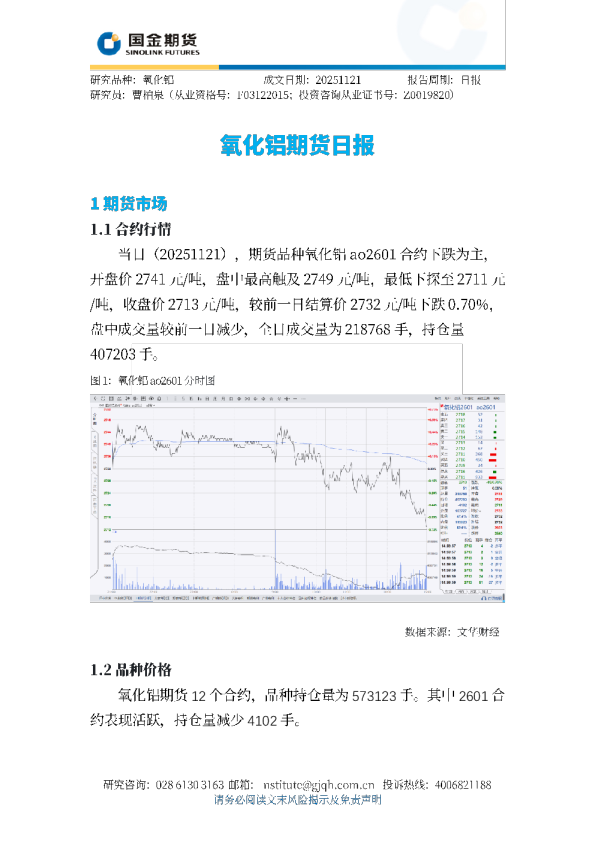 氧化铝期货日报