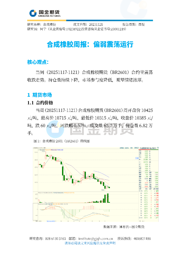 合成橡胶周报：偏弱震荡运行
