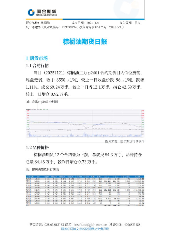 棕榈油期货日报