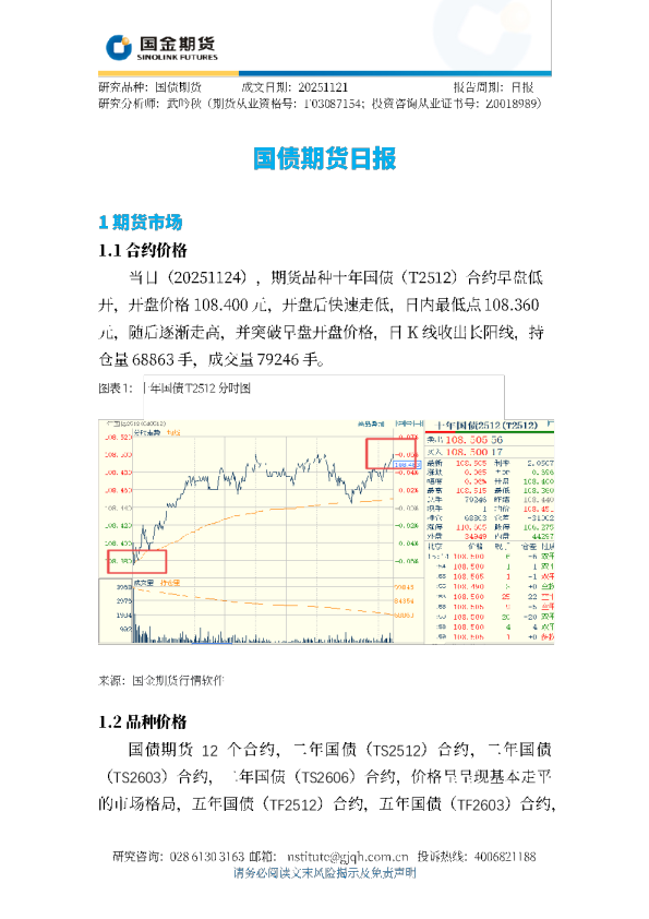 国债期货日报
